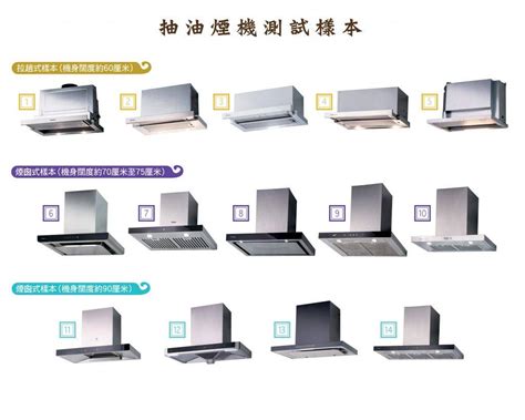 小抽油煙機|2024年10大抽油煙機推薦：吸力最強、cp值最高的抽。